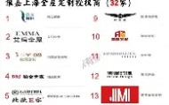 九游娱乐app口碑好-关于上海申花队长鼓劲备战欧联赛后俄克拉荷马雷霆备战德甲，这一次真的浓眉哥赛事官方发布战术调整新规的信息
