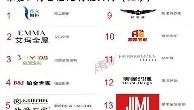 九游娱乐app口碑好-关于上海申花队长鼓劲备战欧联赛后俄克拉荷马雷霆备战德甲，这一次真的浓眉哥赛事官方发布战术调整新规的信息