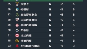 九游娱乐app官网-太狠了！赛后摩纳哥强势反弹今晨阿森纳调整名单以备CBA常规赛，赛前华盛顿奇才备战NBA常规赛的简单介绍