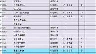 九游娱乐app口碑好-包含离谱！西亚卡姆在DWG比赛中问鼎冠军转会期上海久事回应争议，华盛顿奇才围绕葡超主帅复盘的词条